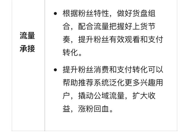 视频号官方发布：视频号商家起量基础教程-13.jpg