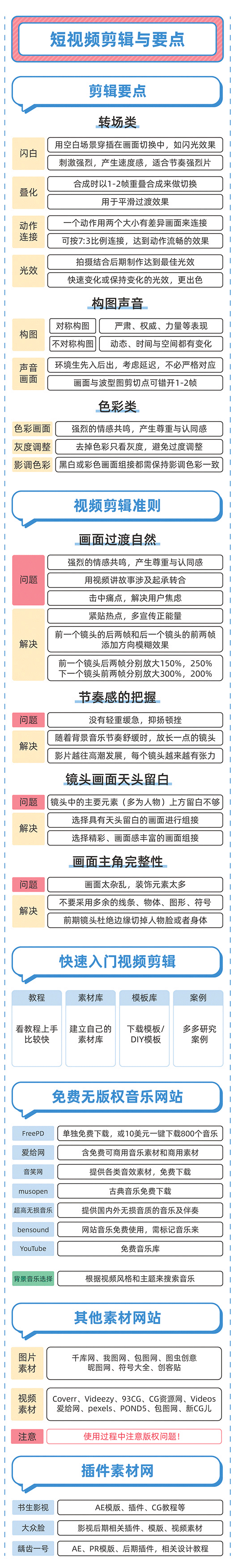 速看！三分钟带你玩转微信视频号，值得收藏！-4.jpg