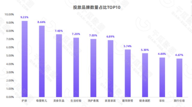 爆肝近万字：分享小红书从0-1实操经验-3.jpg