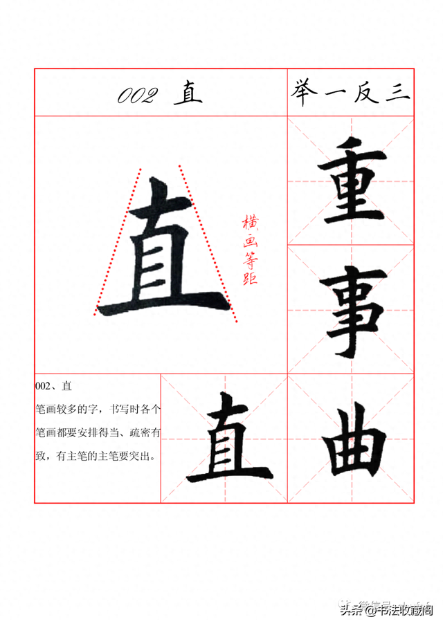 田英章楷书百字通关字帖教程（一）高效、快速的练字捷径-1.jpg