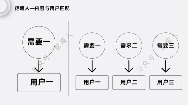 视频号运营攻略：从起号到变现-4.jpg