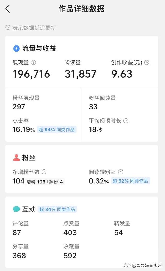 新人如何快速涨粉，看我如何三天涨粉700-7.jpg