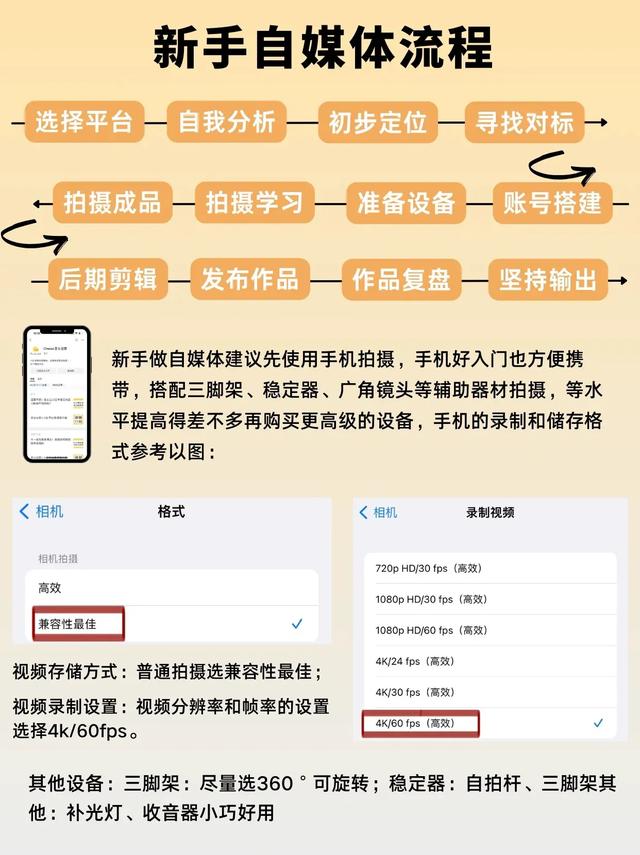 小红书的7种变现方式-4.jpg