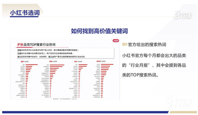 小红书运营：教你4步做出爆款笔记！-3.jpg