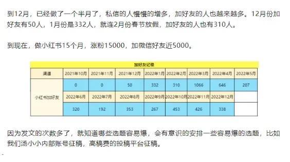 我的小红书号卖了2200块钱”-2.jpg