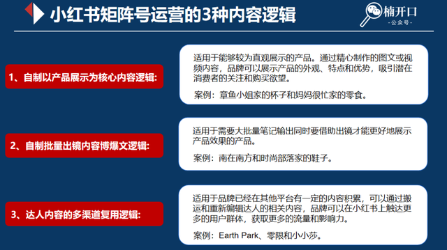 13个小红书矩阵号产出超4000w销售额，矩阵卖货类笔记背后的流量密码！-2.jpg