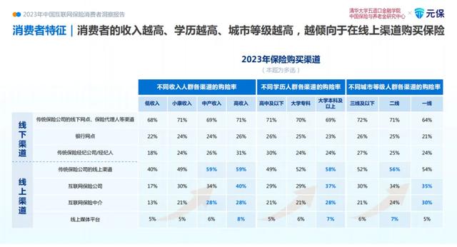 牌照到手，快手要向老铁卖保险了-3.jpg