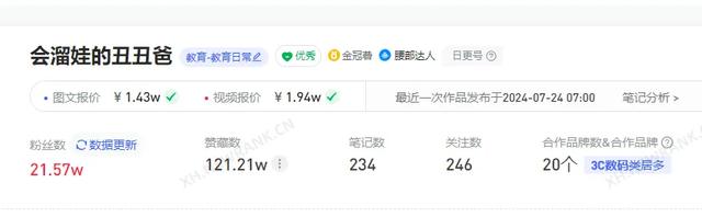 宝爸在小红书溜娃，涨粉20万，广告多到爆！每两条视频就一条广告-3.jpg