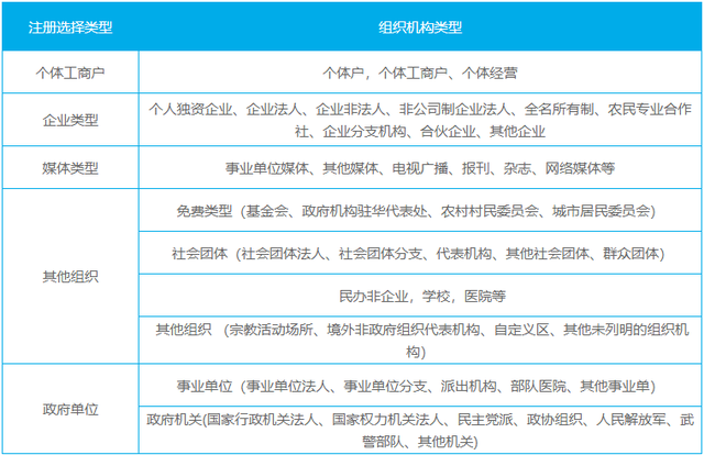 放弃吧！80%的人做公众号流量主都赚不到钱！-7.jpg