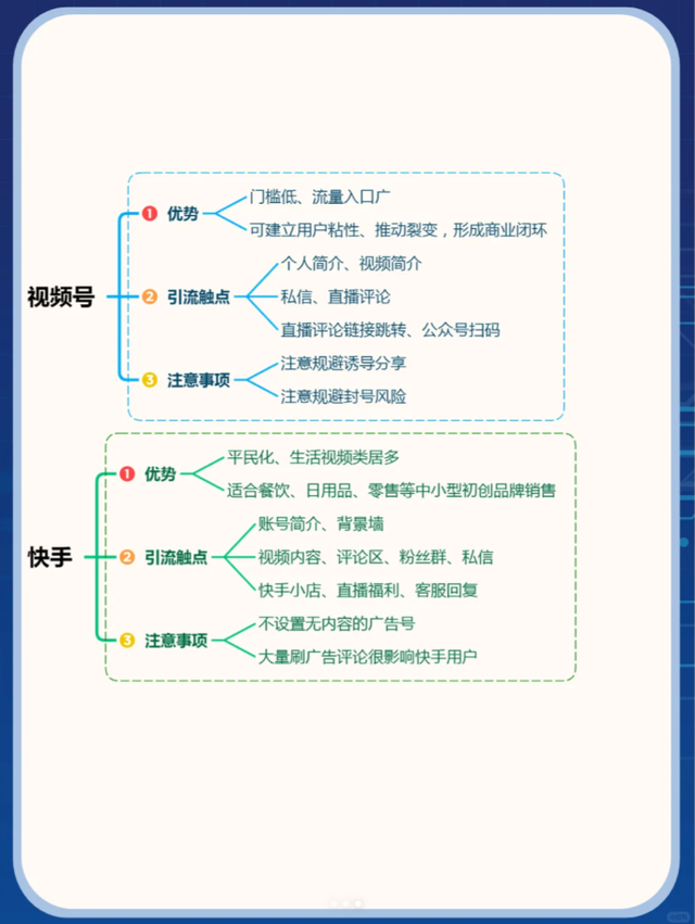 短视频平台引流玩法-3.jpg