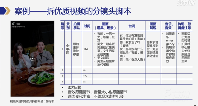 一份微信视频号从0-1运营指南。-16.jpg