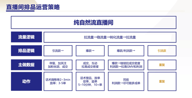 一份微信视频号从0-1运营指南。-20.jpg