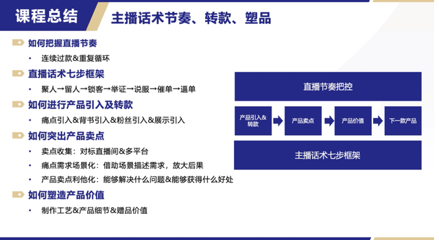 一份微信视频号从0-1运营指南。-21.jpg