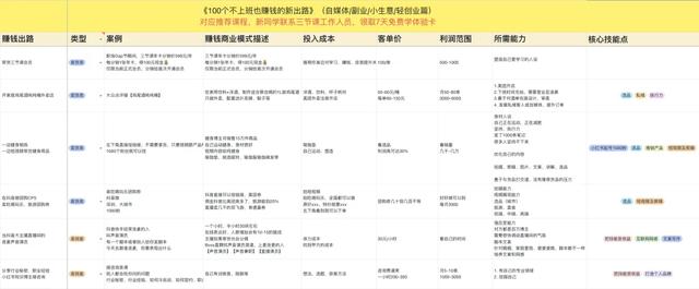 一份微信视频号从0-1运营指南。-22.jpg