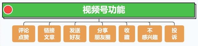 2024视频号运营手册！-5.jpg