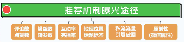 2024视频号运营手册！-8.jpg