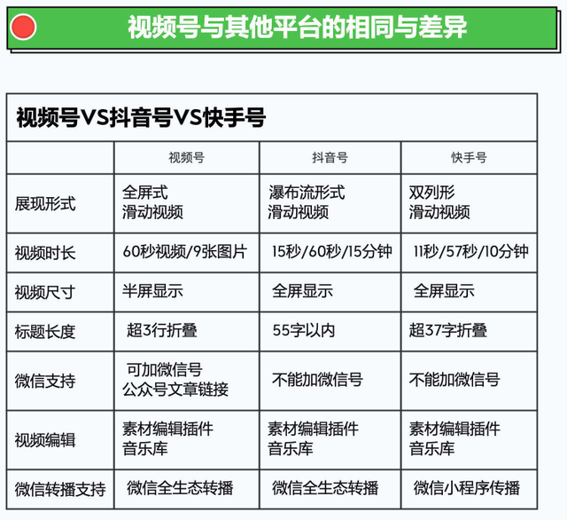 2024视频号运营手册！-9.jpg