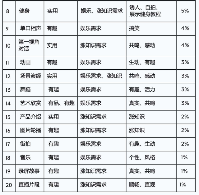 2024视频号运营手册！-13.jpg