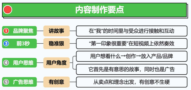 2024视频号运营手册！-17.jpg