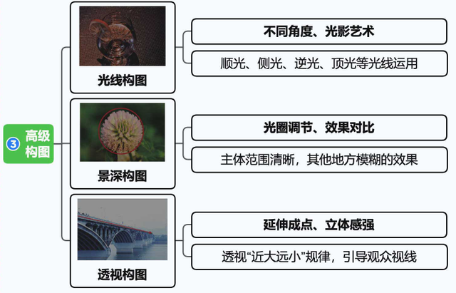 2024视频号运营手册！-21.jpg