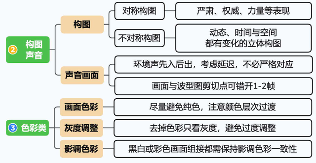 2024视频号运营手册！-28.jpg