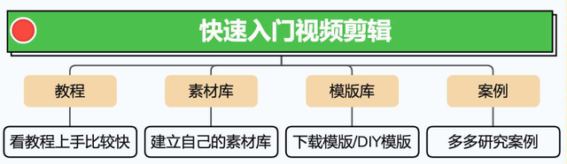 2024视频号运营手册！-31.jpg