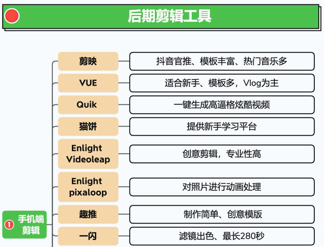 2024视频号运营手册！-36.jpg