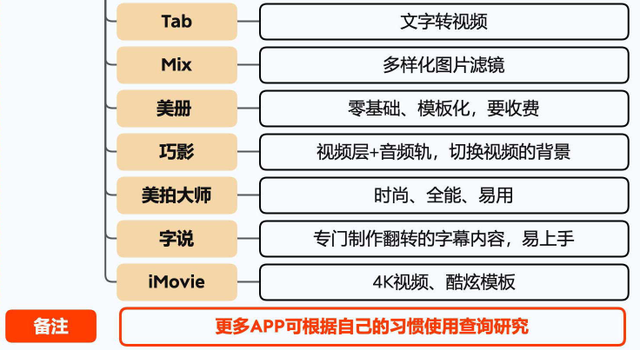 2024视频号运营手册！-37.jpg