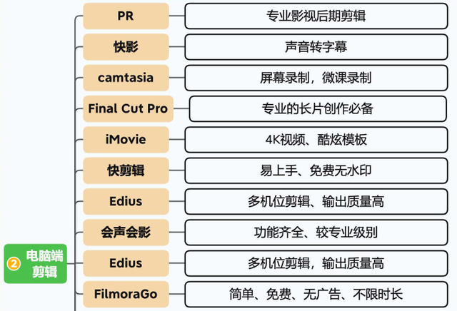 2024视频号运营手册！-38.jpg