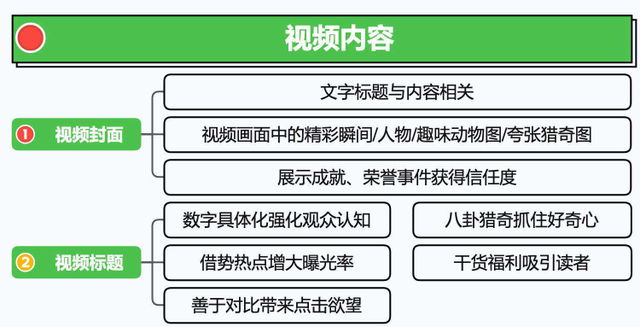 2024视频号运营手册！-41.jpg