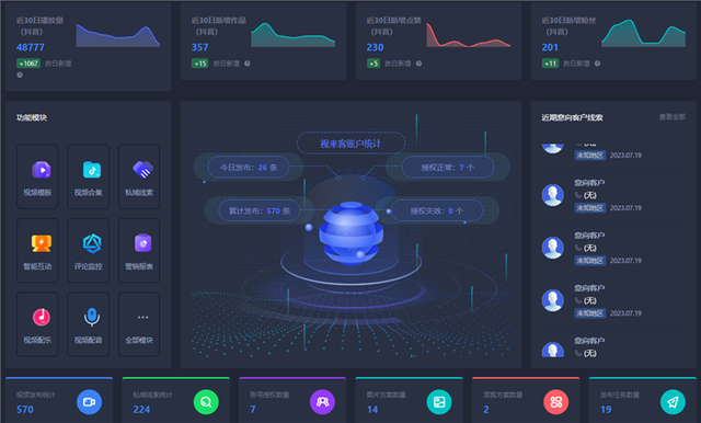 短视频怎么引流到私域-1.jpg