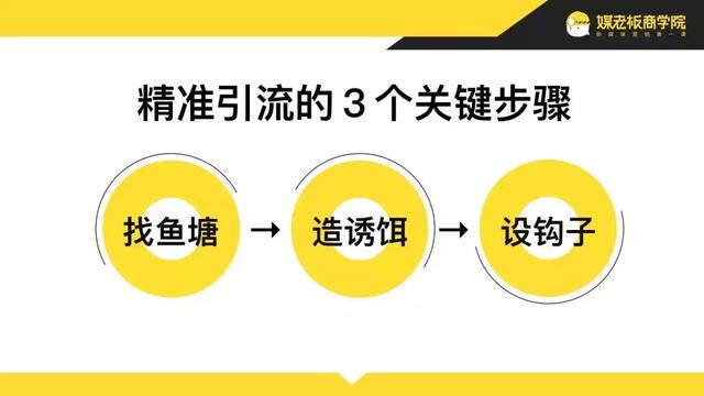 首次微课引流成交50万，加粉率100%：学会这三步，你也能轻松复制-17.jpg