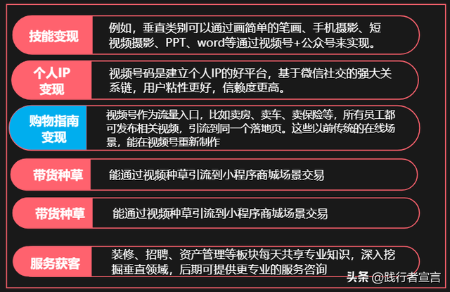 一篇内容把视频号运营说清楚（知识地图收藏）-9.jpg