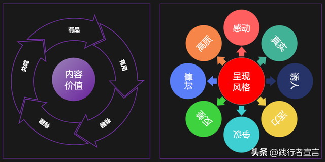 一篇内容把视频号运营说清楚（知识地图收藏）-29.jpg