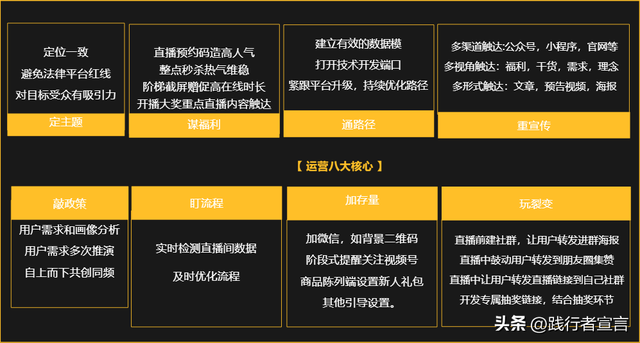 一篇内容把视频号运营说清楚（知识地图收藏）-34.jpg