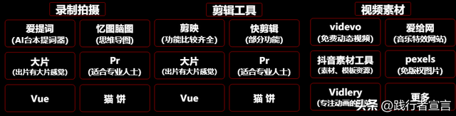 一篇内容把视频号运营说清楚（知识地图收藏）-45.jpg