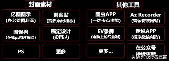 一篇内容把视频号运营说清楚（知识地图收藏）-46.jpg