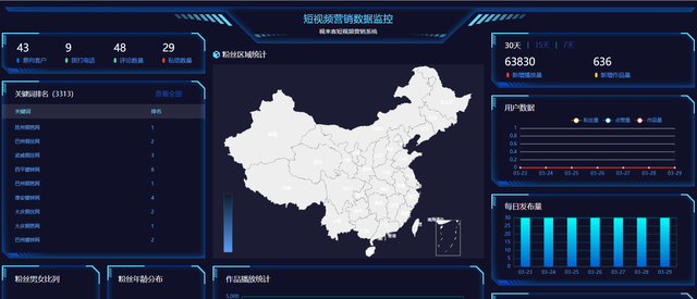 短视频拓客引流最新方案-3.jpg