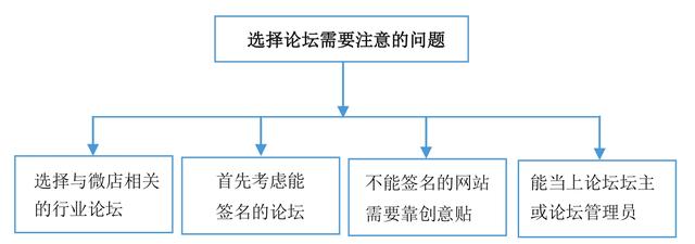 老司机手把手教你玩转微商，详细的引流技巧，帮你快速实现变现-6.jpg