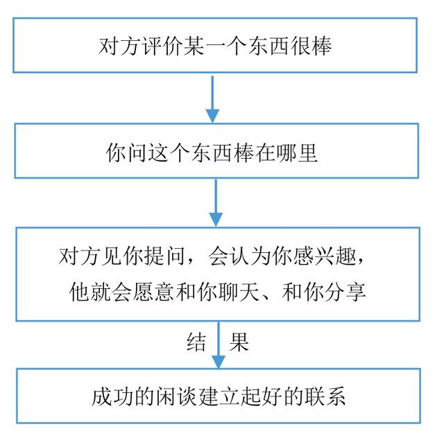 老司机手把手教你玩转微商，详细的引流技巧，帮你快速实现变现-28.jpg