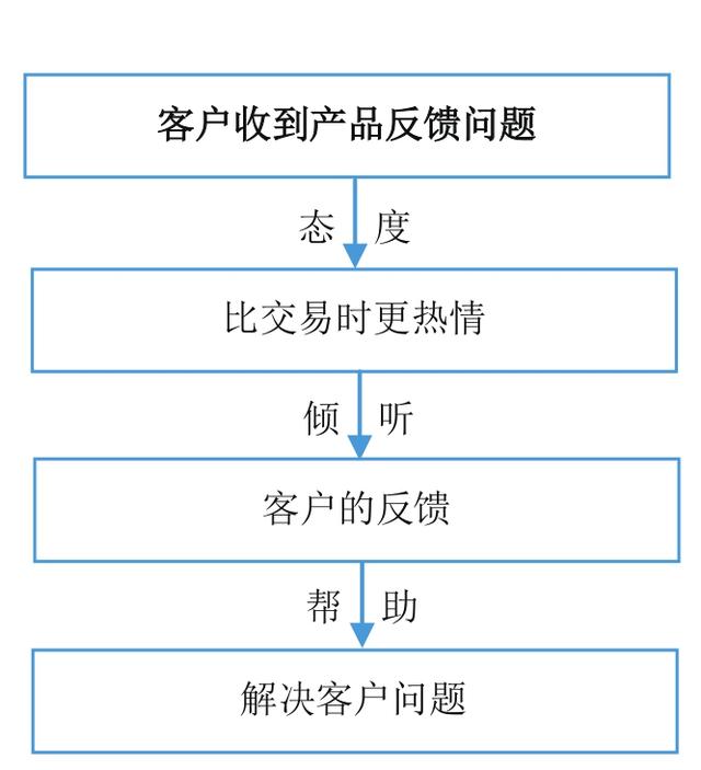 老司机手把手教你玩转微商，详细的引流技巧，帮你快速实现变现-33.jpg