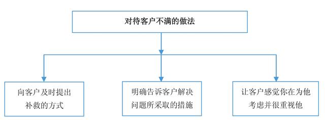 老司机手把手教你玩转微商，详细的引流技巧，帮你快速实现变现-34.jpg