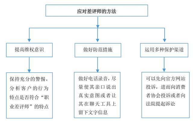 老司机手把手教你玩转微商，详细的引流技巧，帮你快速实现变现-38.jpg