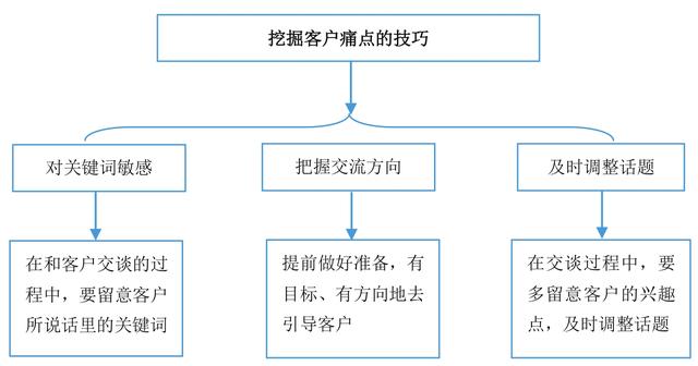 老司机手把手教你玩转微商，详细的引流技巧，帮你快速实现变现-40.jpg