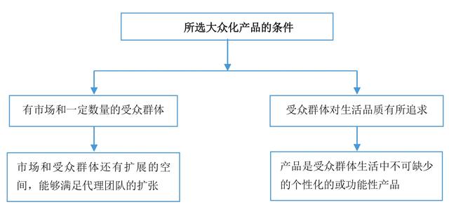 老司机手把手教你玩转微商，详细的引流技巧，帮你快速实现变现-46.jpg