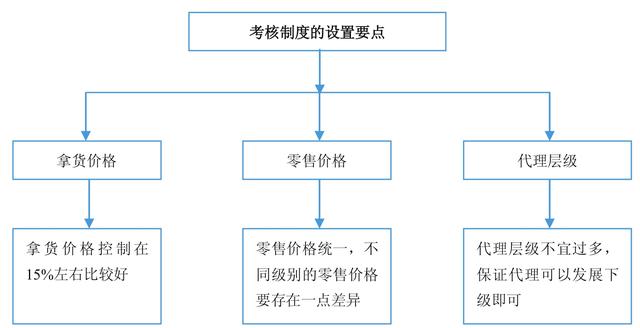 老司机手把手教你玩转微商，详细的引流技巧，帮你快速实现变现-51.jpg