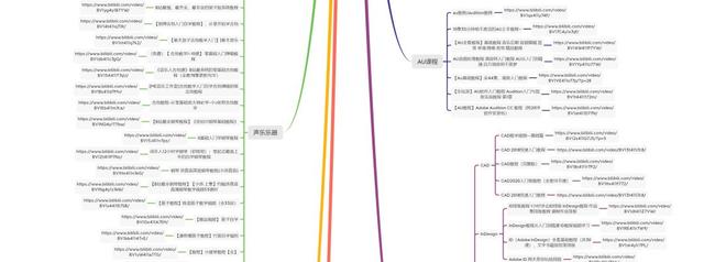 哔哩哔哩上有哪些学习资源？-10.jpg