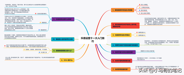 抖音运营：十一个入门技巧-1.jpg