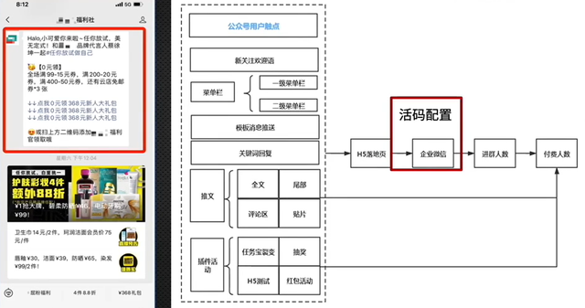 没有公众号百万粉、没有10万+阅读，我们还可以这样引流-4.jpg