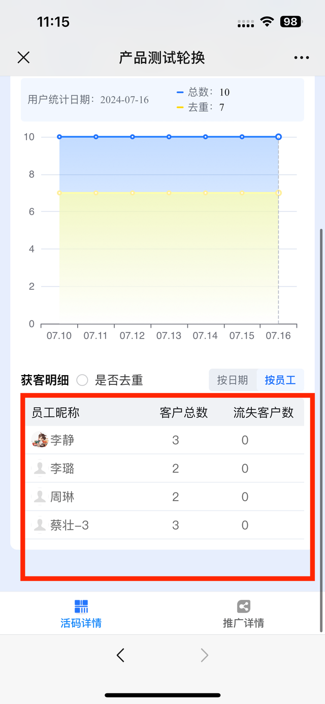 企业微信为什么要数据分享？渠道活码如何实现数据分享？-4.jpg